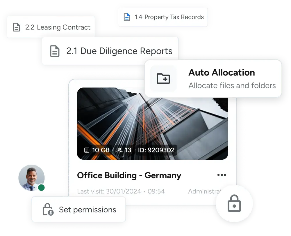 Data Room Permissions Auto Allocation